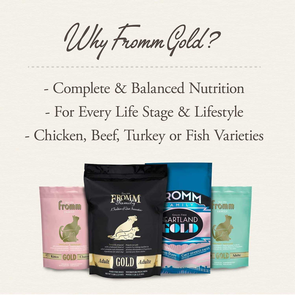 Gold Coast Weight Management Dry Dog Food P519