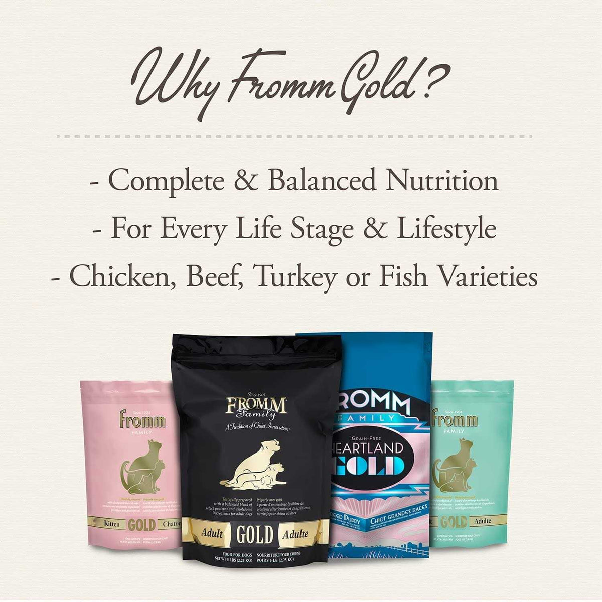 Gold Coast Weight Management Dry Dog Food P519