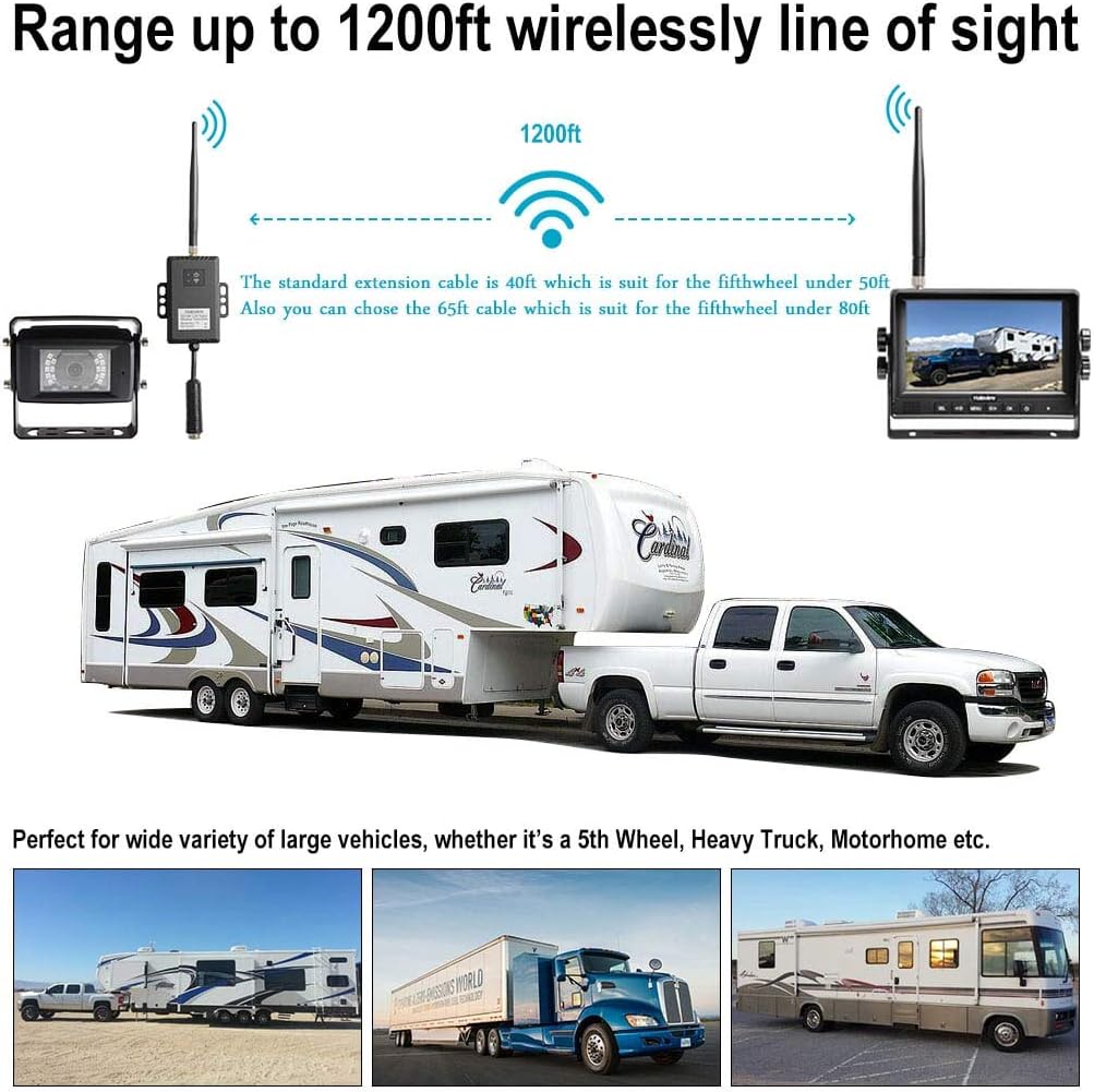 Wireless Backup Camera System Kit 7'' 720P HD Monitor Built in DVR T16667