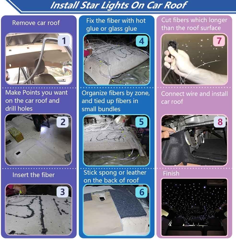 16W RGBW LED Fiber Optic Star Ceiling Light Kit S9841