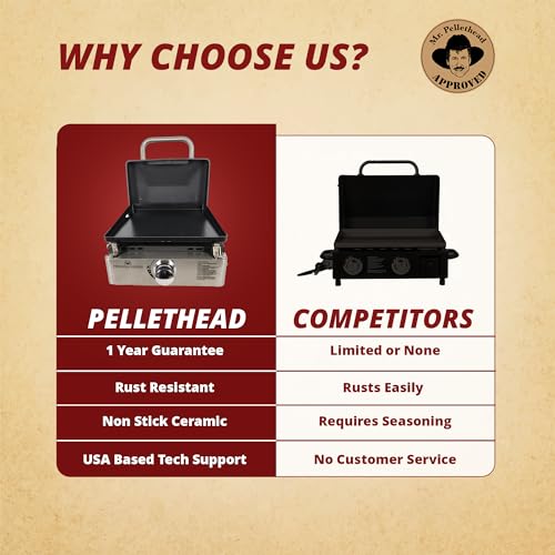 22" Non Stick Ceramic Coated Propane Gas Griddle With Locking Lid T989