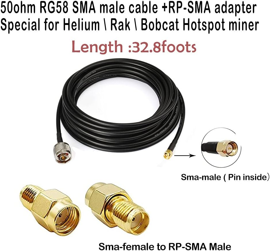 12dbi Omni-Directional Outdoor Antenna 824-960MHZ with 32ft SMA Cable T258