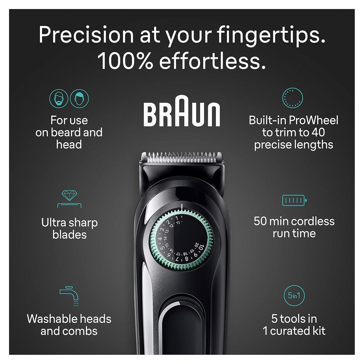 5-in-1 Trimmer for Men with Beard Trimmer, Ear & Nose Trimmer, Hair Clippers, Black H454
