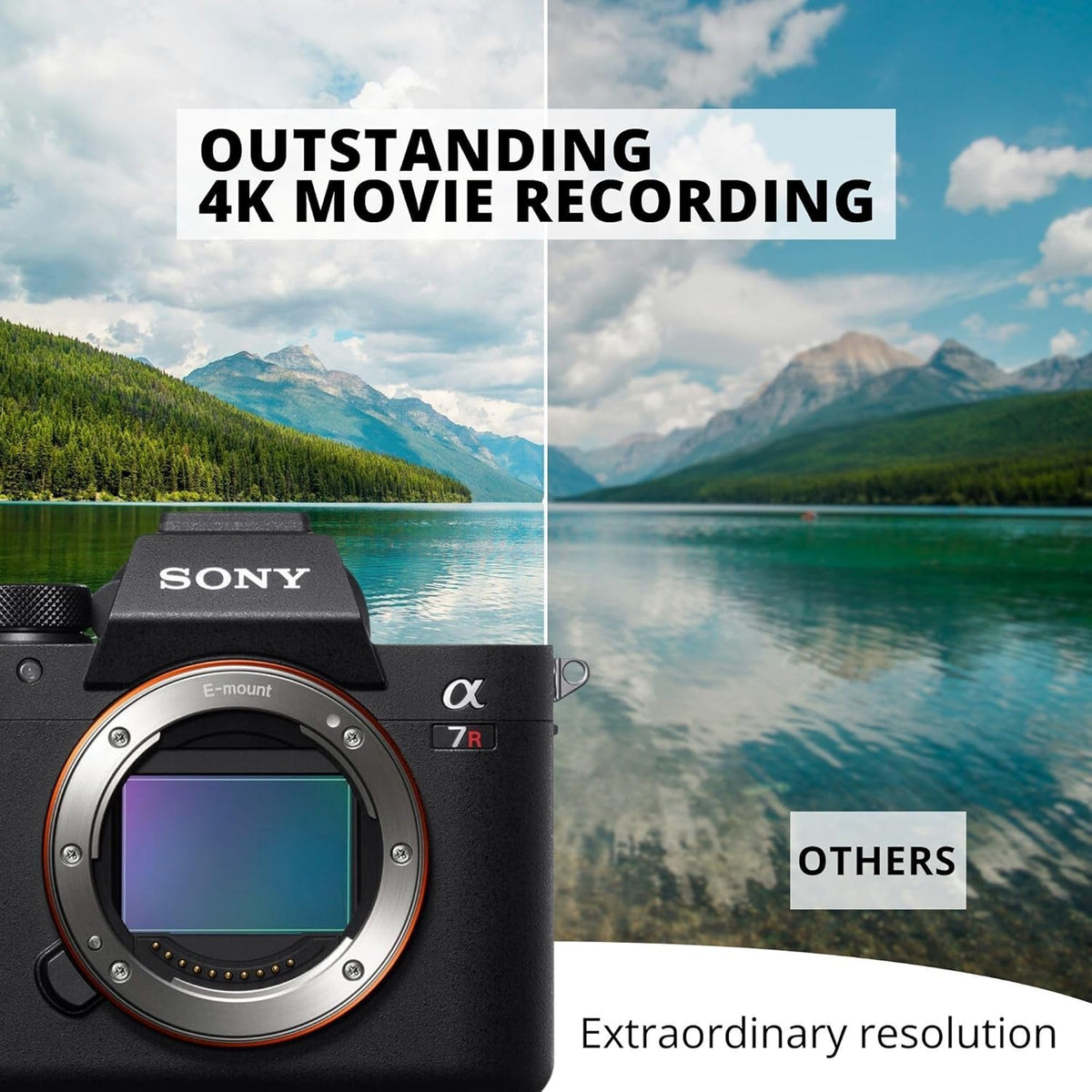 Full-Frame Mirrorless Camera Bundle with 28-70mm Zoom Lens C18064
