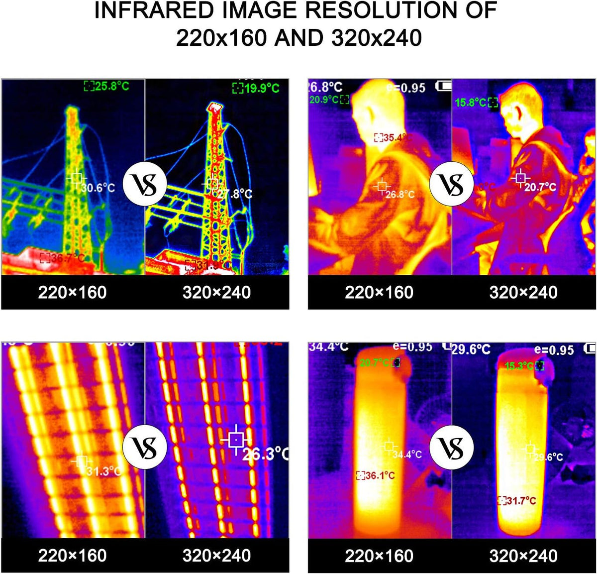 320 x 240 IR Resolution Thermal Camera with 76800 Pixels W345