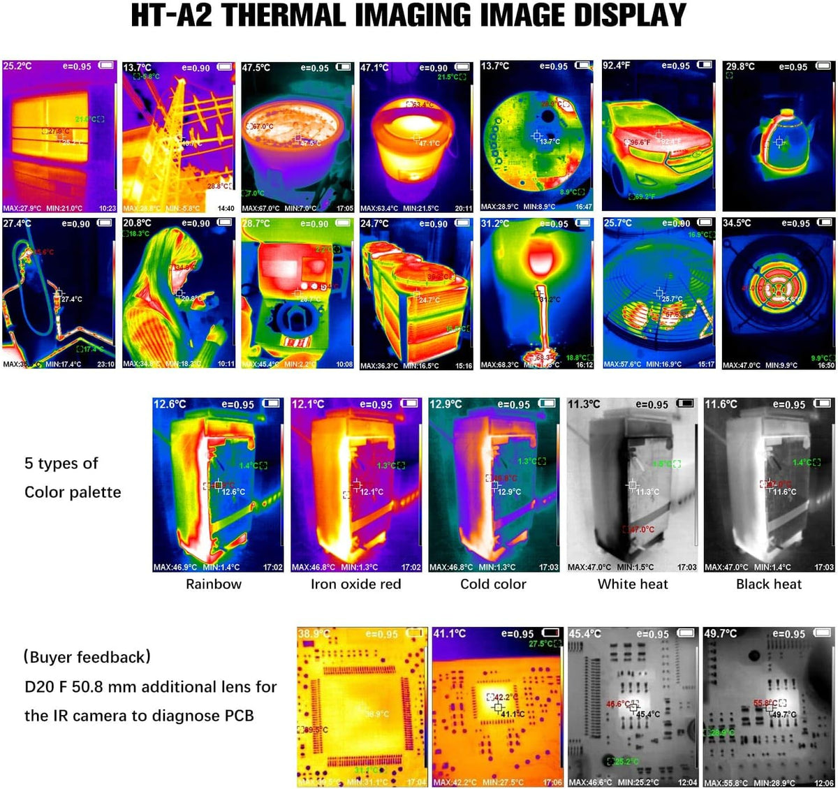 320 x 240 IR Resolution Thermal Camera with 76800 Pixels W345