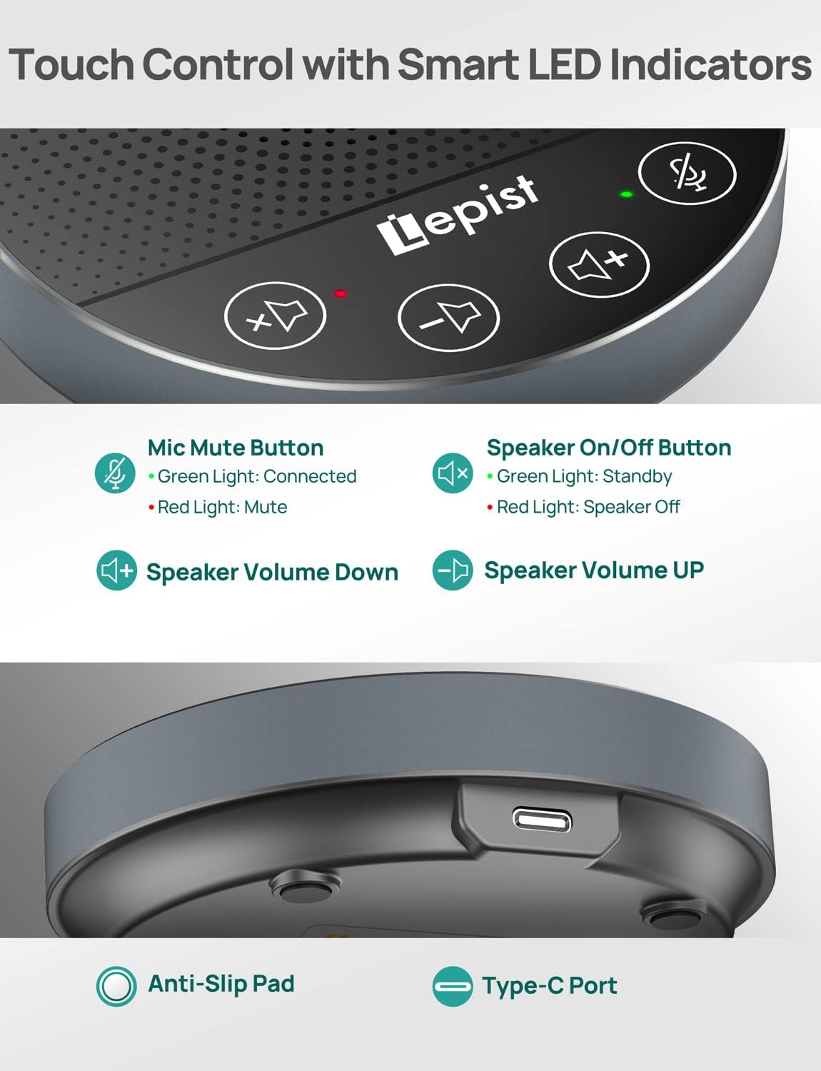 USB Speakerphone with Microphone R51714