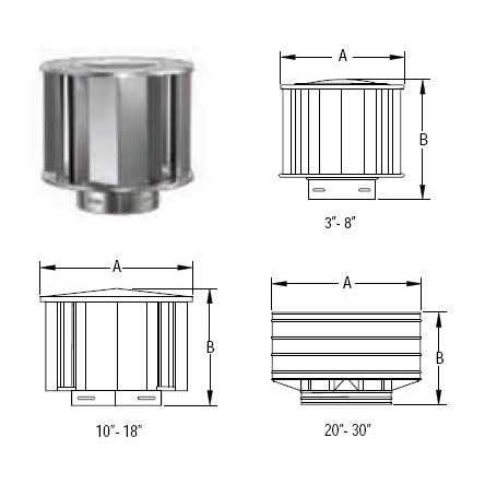 3GVVTH B-Vent High-Wind Cap W733270