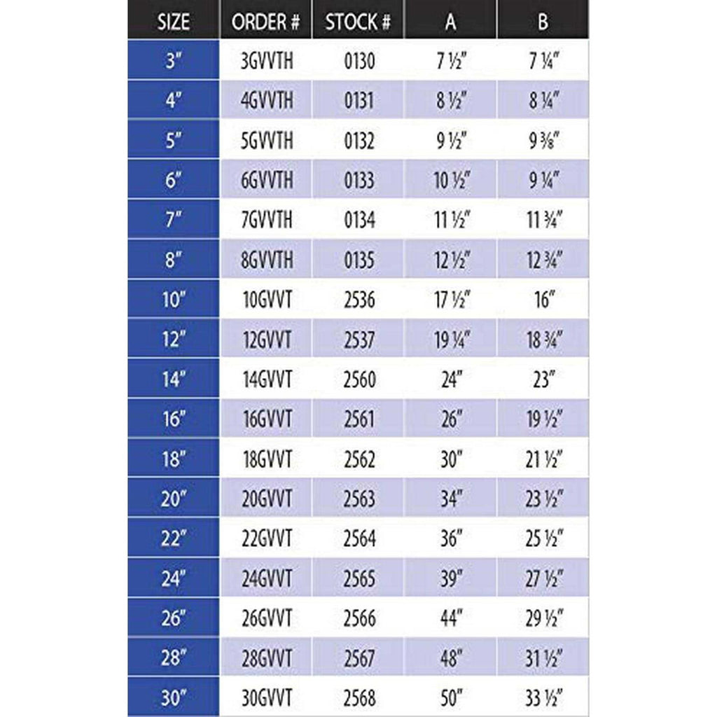 3GVVTH B-Vent High-Wind Cap W733270
