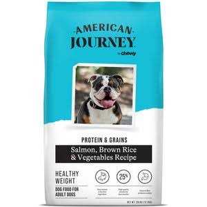 Brown Rice Protein Dry Dog Food W170