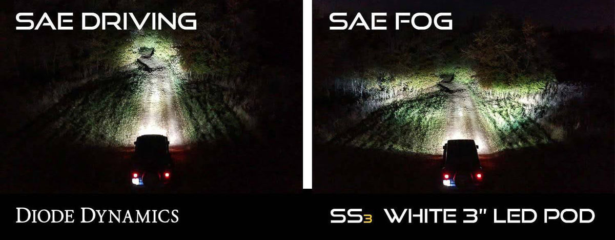 SS3 Type MS LED Fog Light Kit Pro Yellow SAE Fog D851