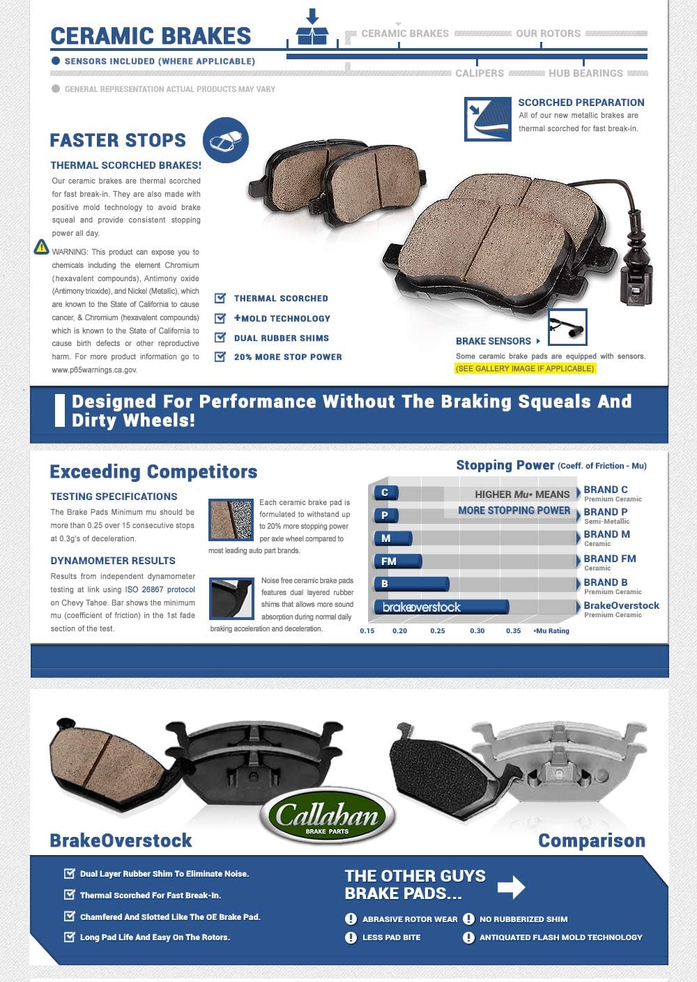 Front Loaded Caliper Assembly Set with Ceramic Brake Pads H913333