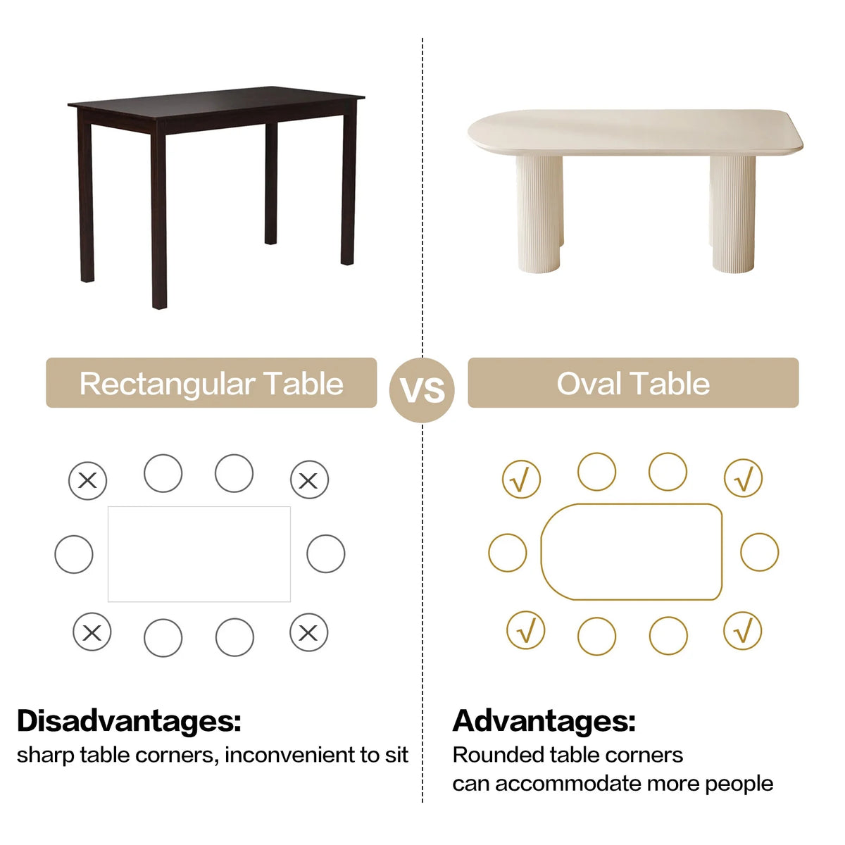 70.86'' Oval White Dining Table E733