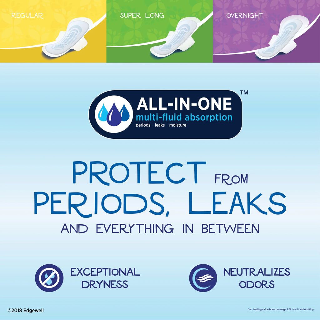 Ultra Thin Overnight Pads With Wings, 40 Ct Q247