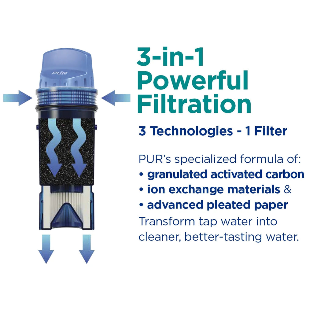 30-Cup Water Filter Dispenser System, Smoke I42404