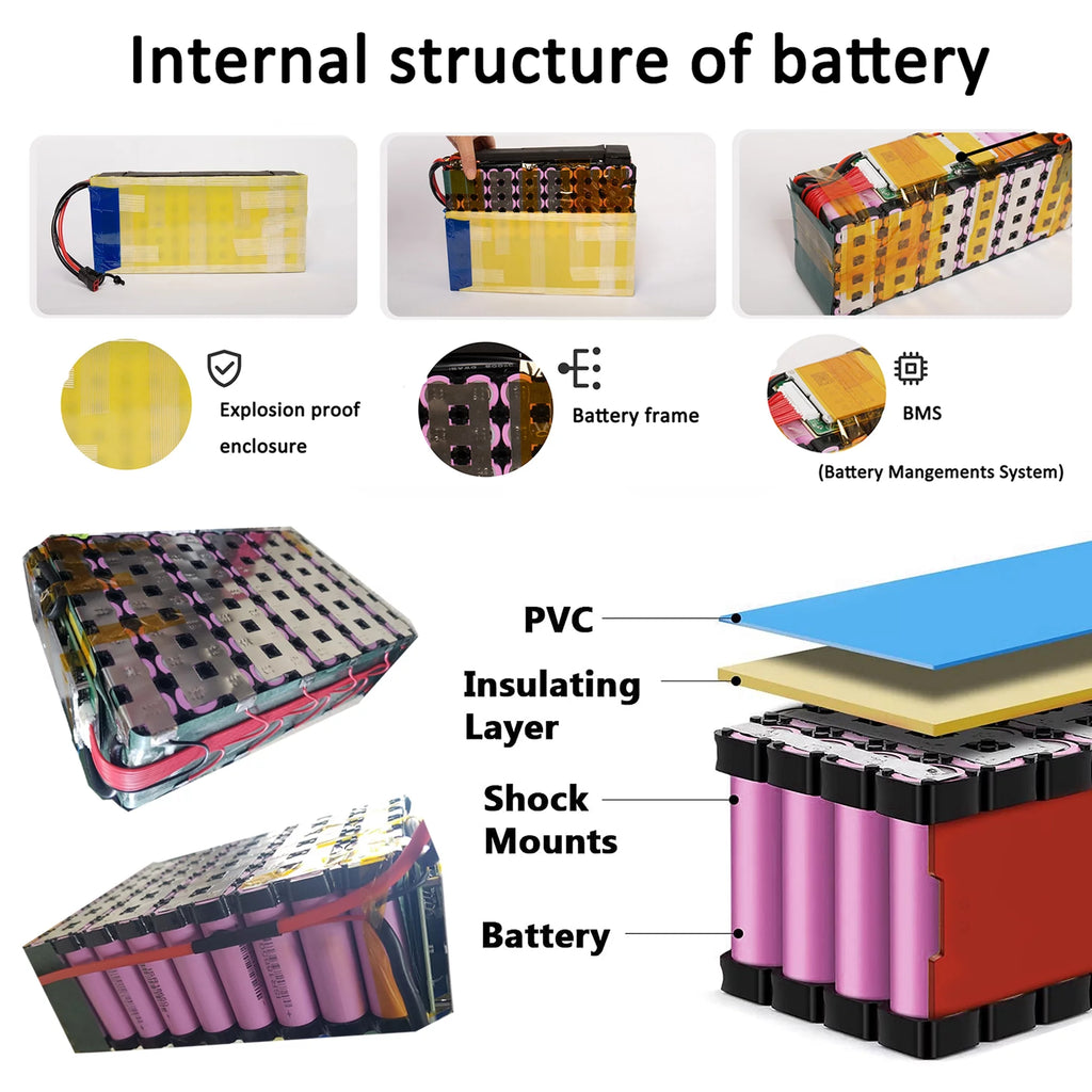 48V 20Ah Lithium Battery with Charger V678