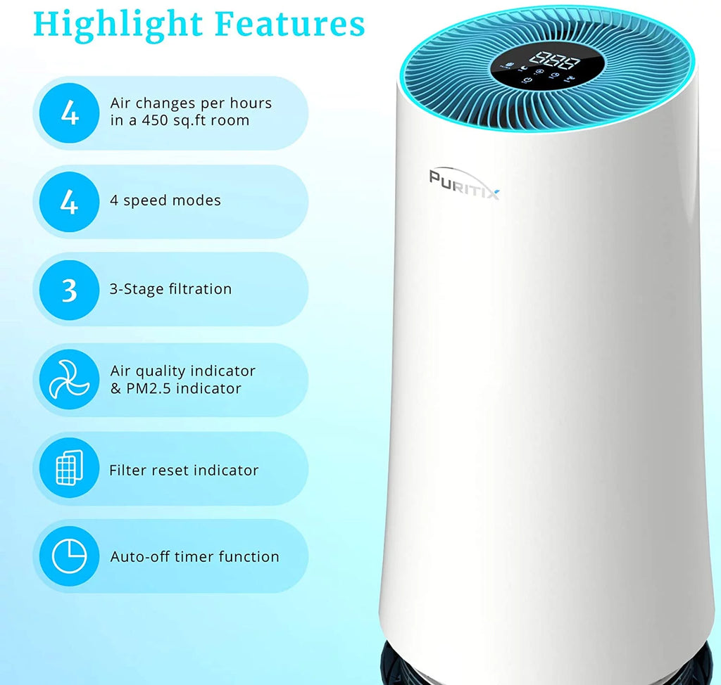 H13 True HEPA Air Purifier with Sleep Mode I7285