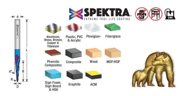 5-Pc CNC Spektra Carving 1/8 Dia U384
