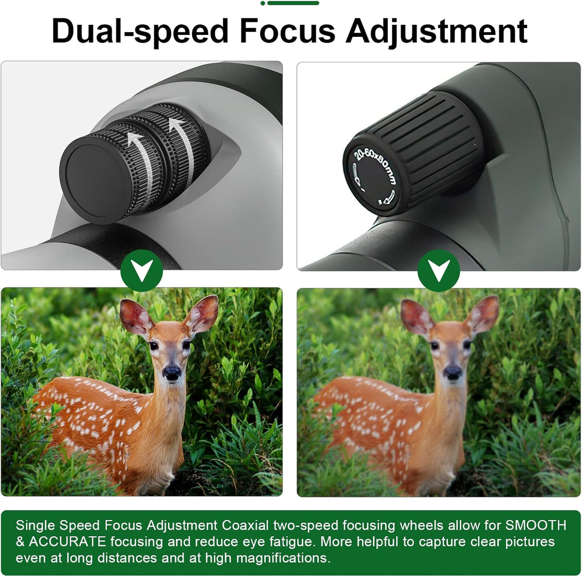 20-60X80 Spotting Scope with Tripod, Carry Bag, Dual Focusing and 24MM Big Eyepiece A193