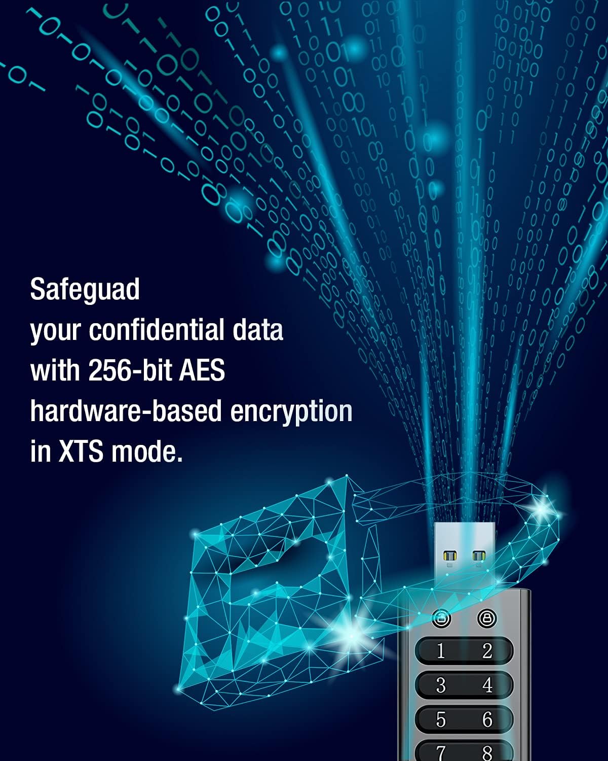 64GB Secure Encrypted USB Flash Drive with Keypad D4587