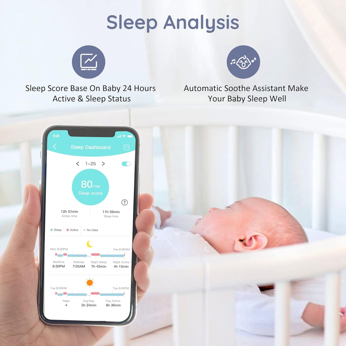 1080P Video Baby Monitor with Night Vision and 2-Way Talk L126707