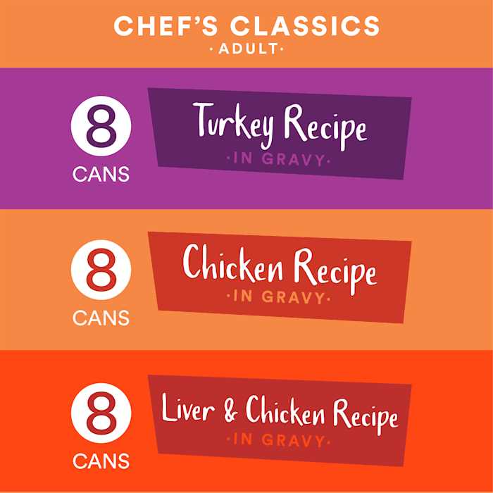 Grain-Free Morsels in Gravy Wet Cat Food Variety Pack Y813