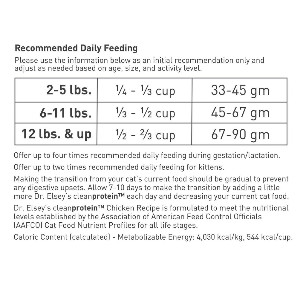 Chicken Formula Dry Cat Food B137
