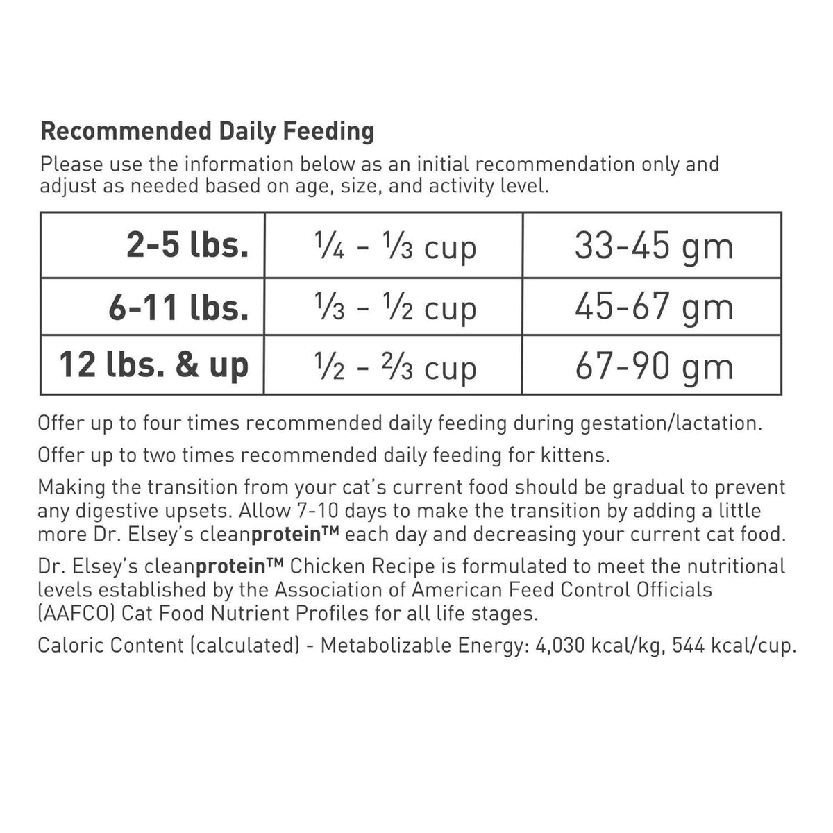 Chicken Formula Dry Cat Food B137