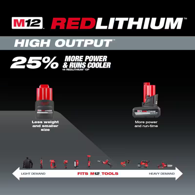 12 Volt Lithium Ion 2.5 Ah Battery 3-Pack E945784